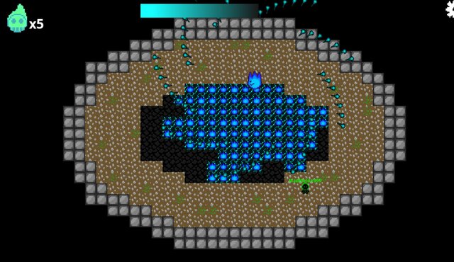 Retro Short Game