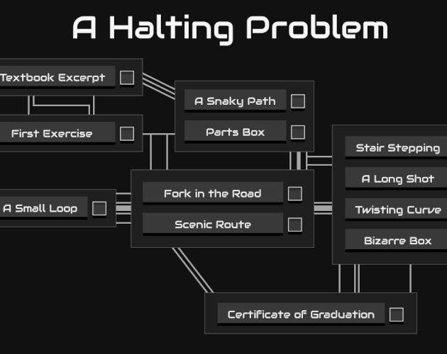 A Halting Problem