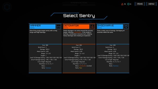 Sentry System