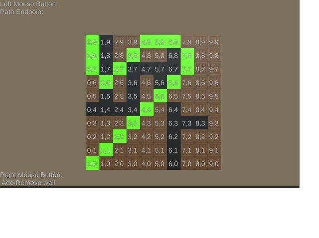 Grid based A* Pathfinding