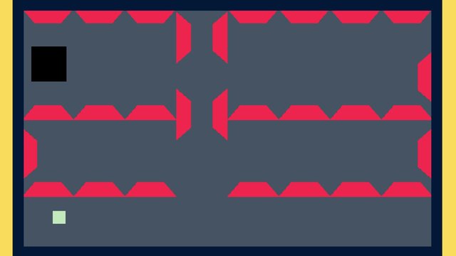 Trapezoids are Pointy