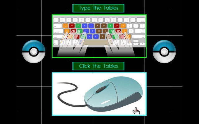 Type the Tables 1 to 3