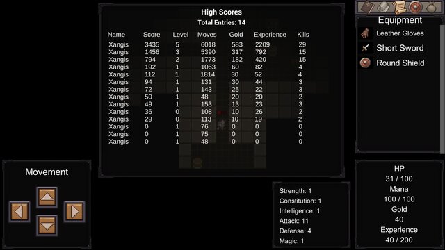 Beast Dungeon