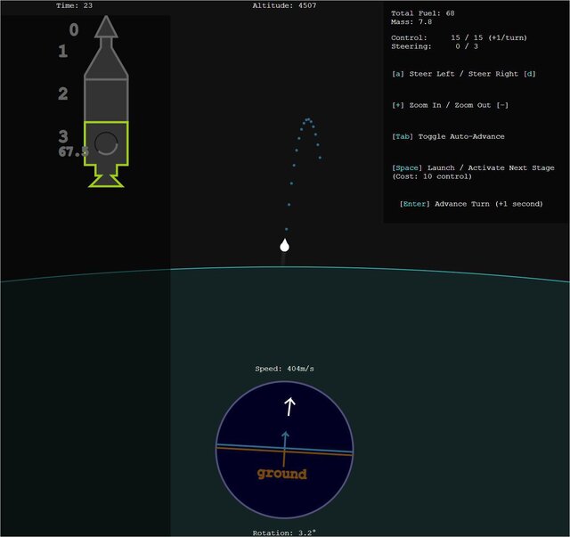 Rerbal Space Program