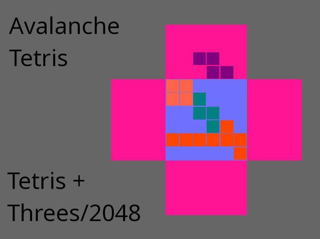 Avalanche Tetris