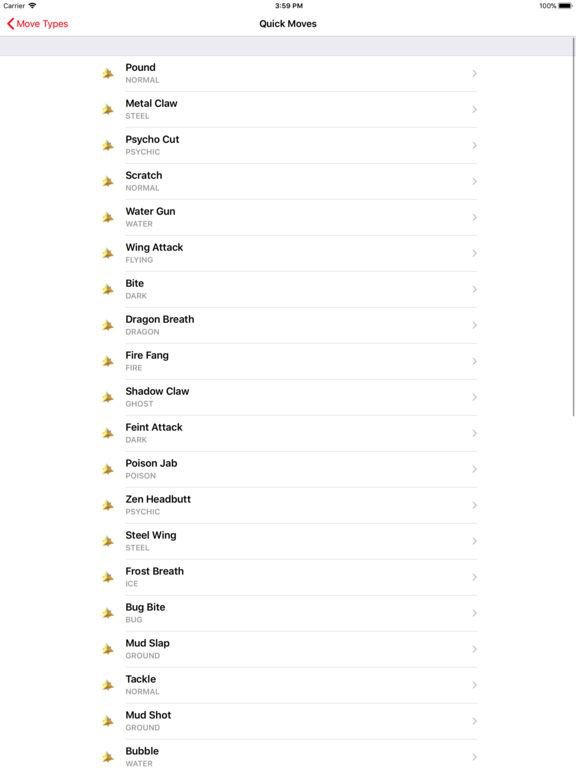 PokéTrainer GO! - XP, Leveling