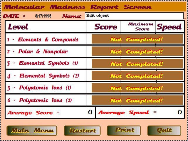 Molecular Madness v.3