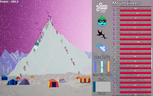 The Death Zone