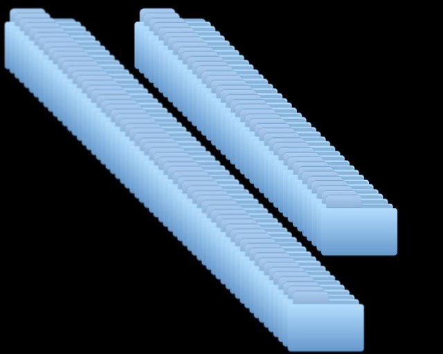 100 Empty Folders (Except One Isn't)