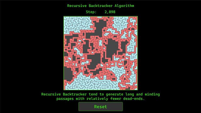 'Perfect' Maze Generators