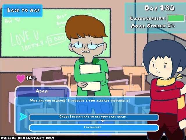Don't Spoil The END: GAME - Avengers Dating Sim