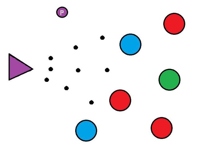 Sshooter