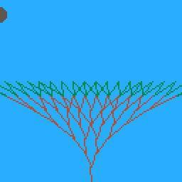 TweeTree