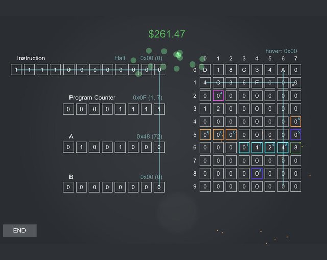 The Central Processing Unit
