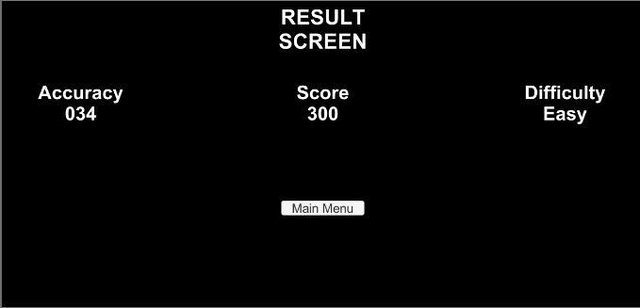 Javanese Fuzzy Rhythm Game