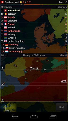 Age of Civilizations Euro Lite