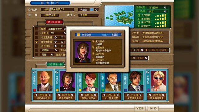 創業王 CEO