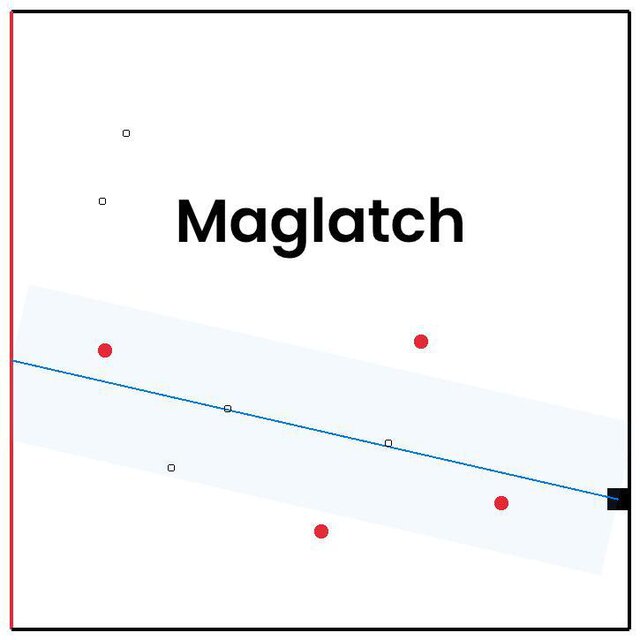 Maglatch