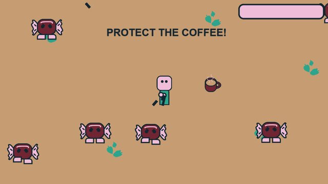 The Quest For The Perfect Coffee