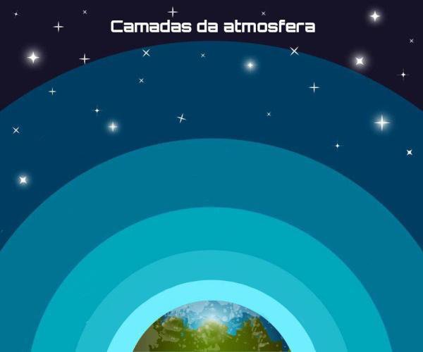 Atmosfera Terrestre