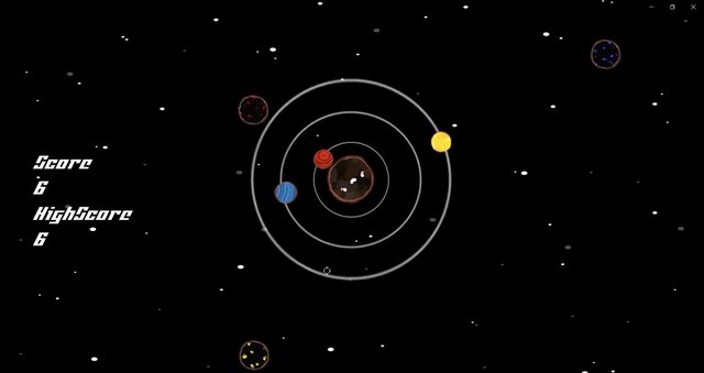 A Planet With Many Moons