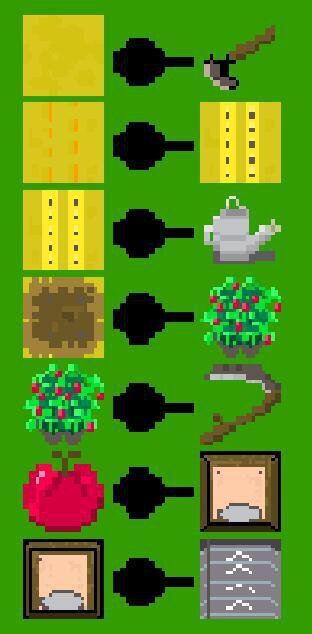 Hectic Harvest (Torban)