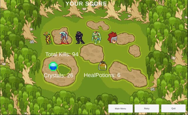 ZombieSurvivor (diptish179)