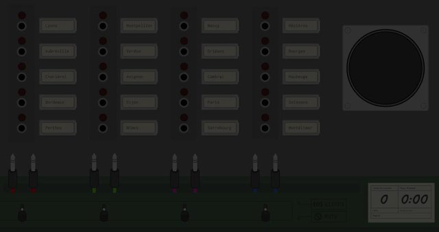 Hello Girls Simulator