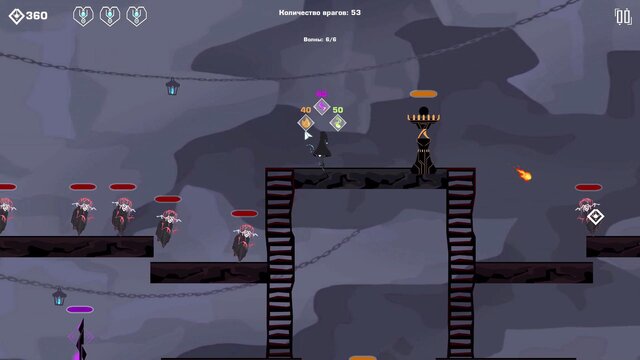 Souls Of Dungeon