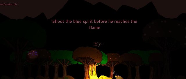 The Last Light (Loktor) (Loktor) (Loktor)
