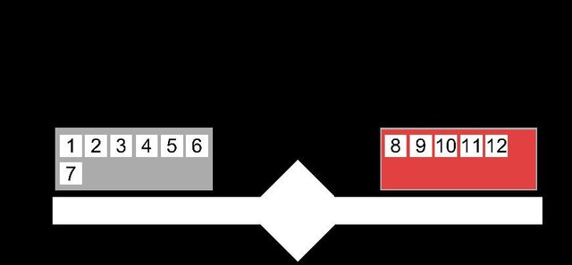 Classic ball scaling game