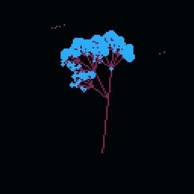 treetime