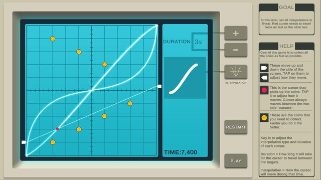 Oscilloscope