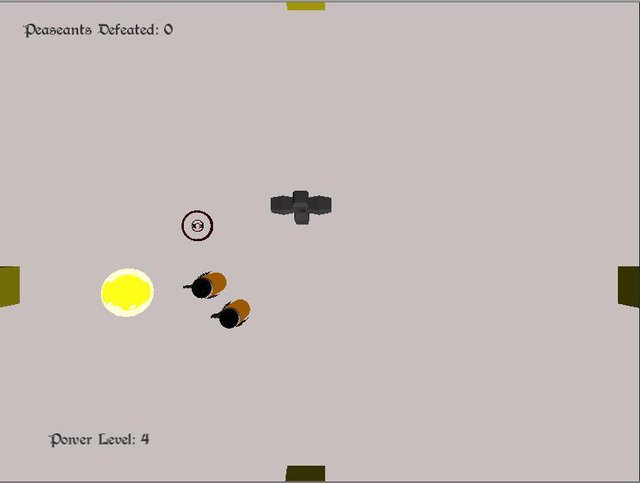 GGJ 2016: Ritual