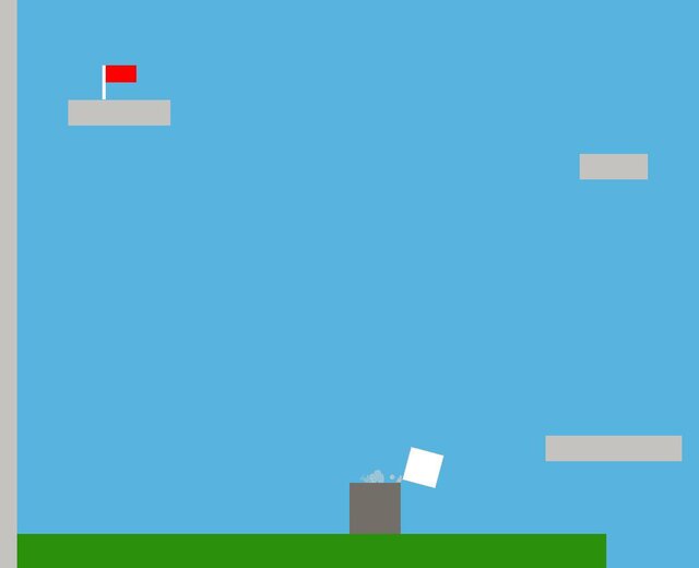 2D Platformer prototype (Nethos)