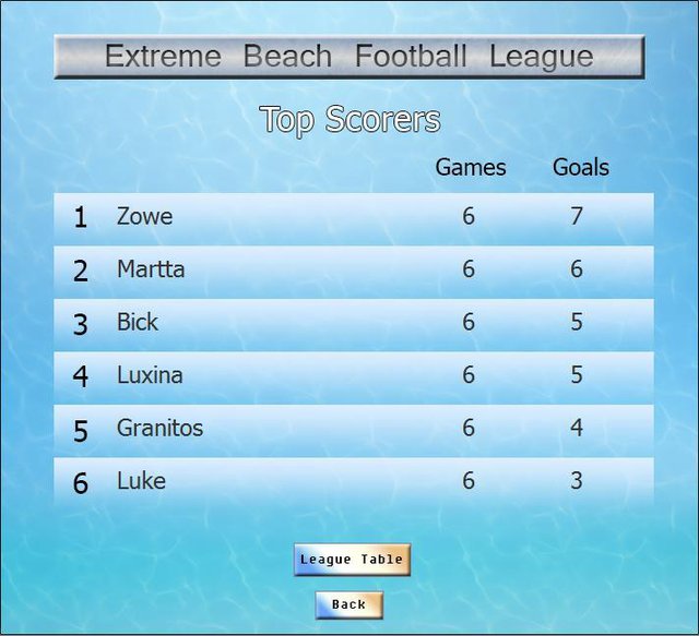 ExBFM Extreme Beach Football Manager