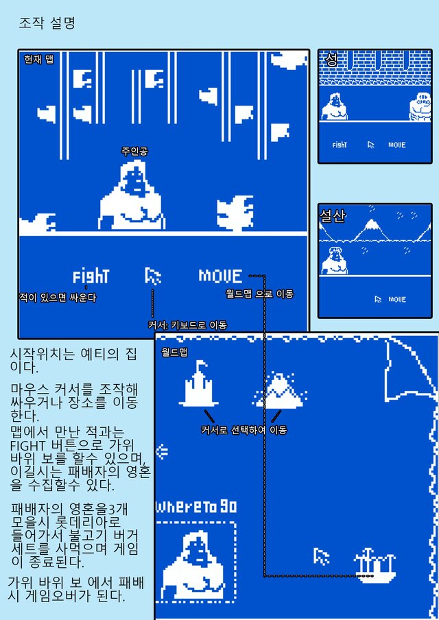 YETI (2021)