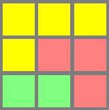 Tetris Experiment