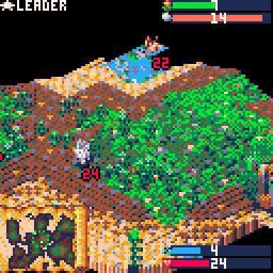 Legend of Kuna