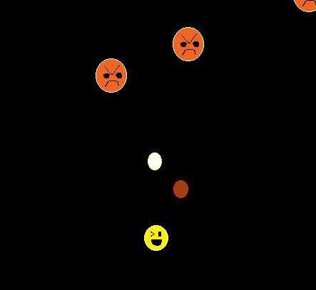 The Smiley Shooty Game