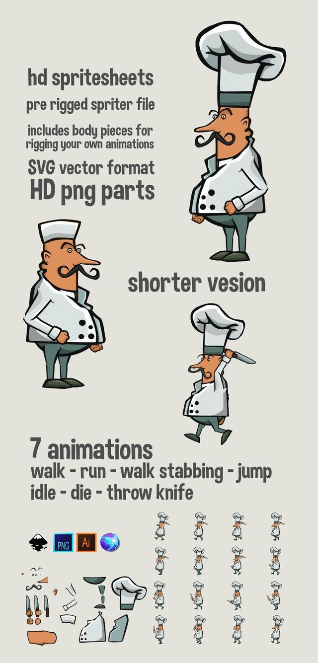 Animated chef