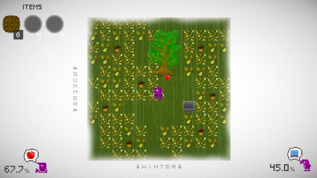 Interdimensional Farmer