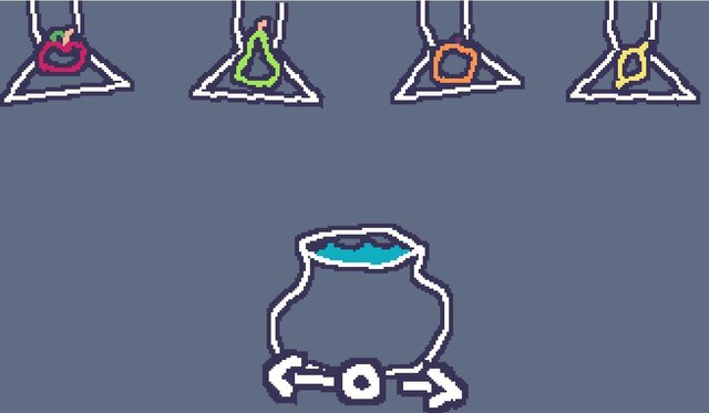 Popular People Potion Shop