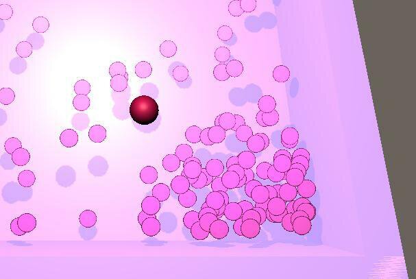 1980 Particles