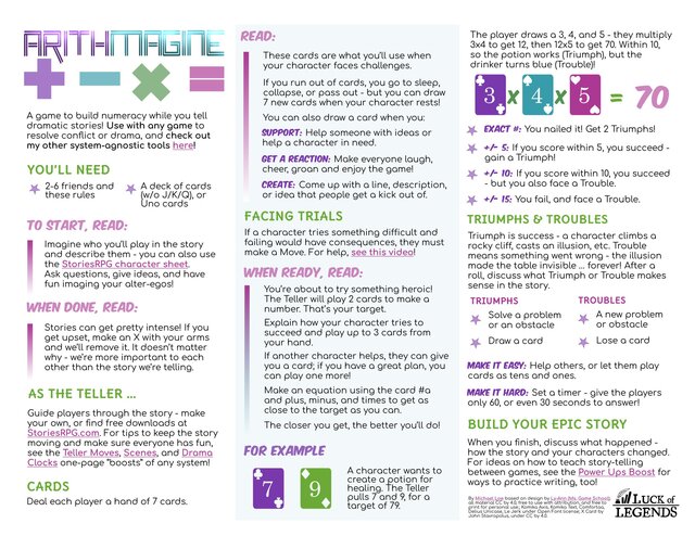 ArithMagine - A Numeracy TTRPG