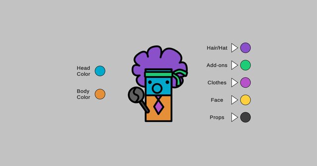 2D Character Customizer