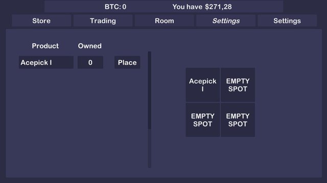 BitCoins