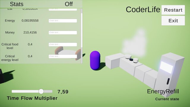 CoderLife