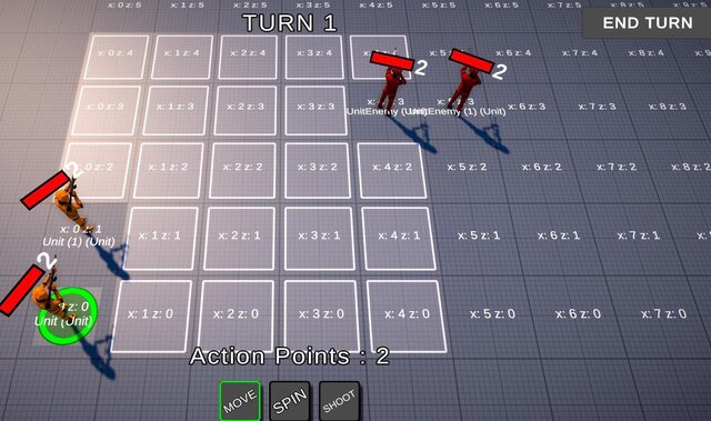 Deep Rexion Prototype
