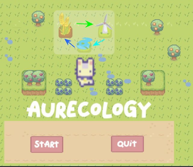 Aurecology